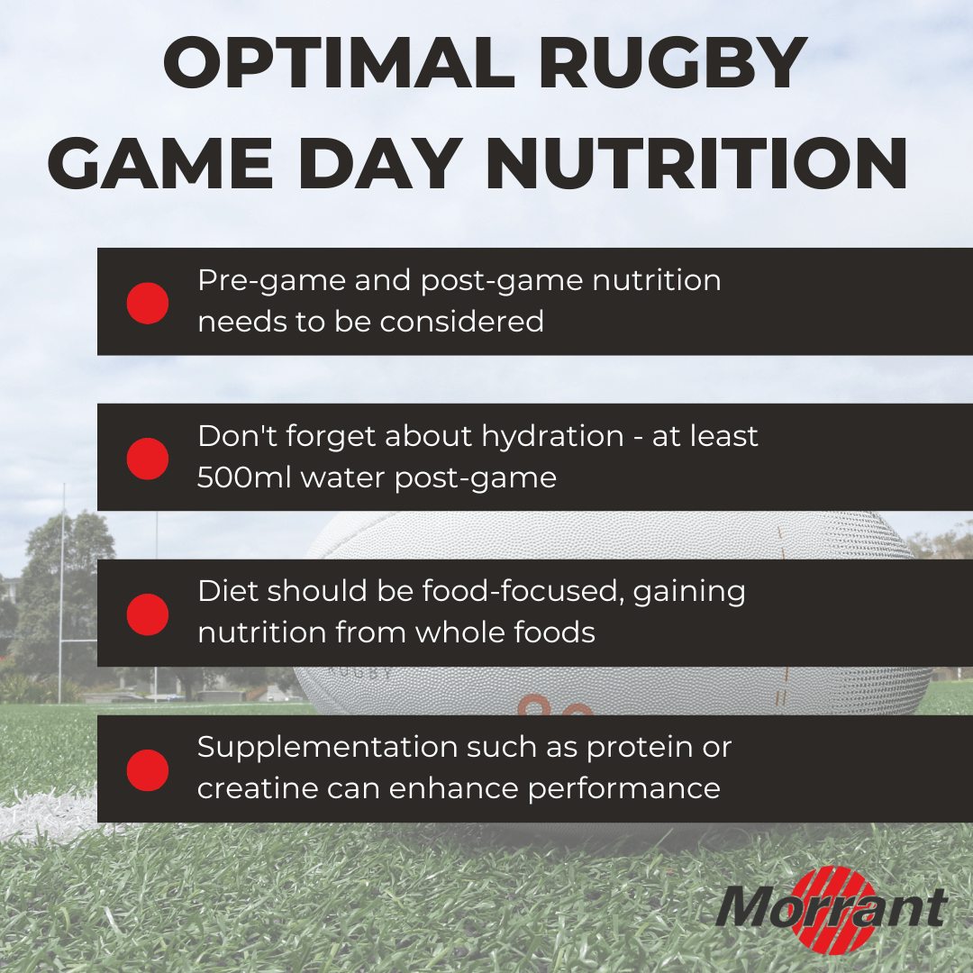 Optimal Rugby Game Day Nutrition